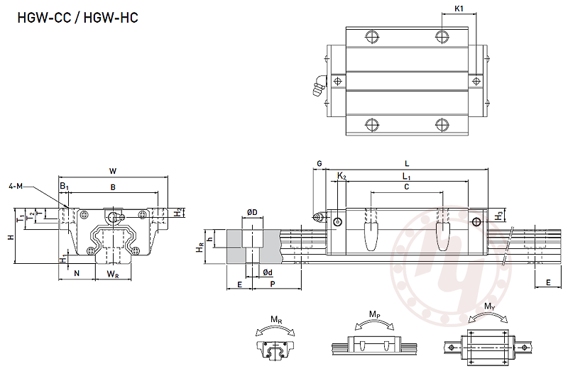 HGW30CC