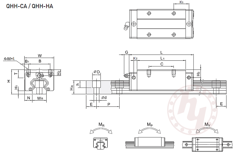 QHH30CA