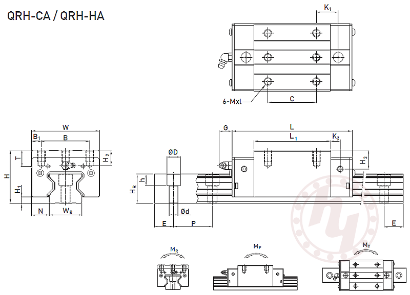 QRH35HA